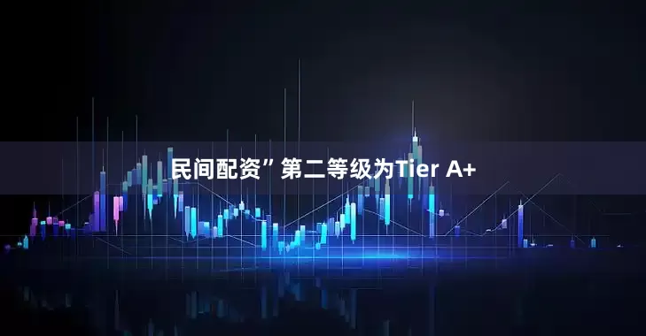 民间配资”第二等级为Tier A+
